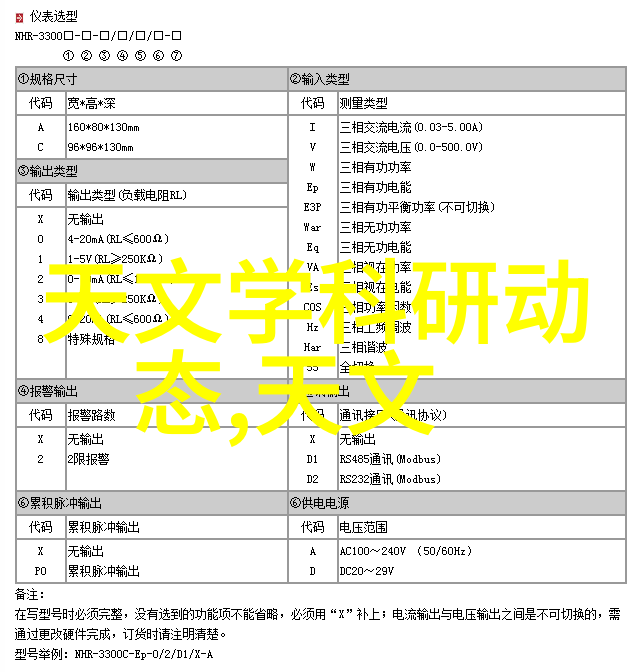 新兴领域展开探讨合金材质在工程建设中的应用前景及难点