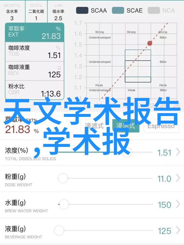 高效油水分离过滤器节能减排新趋势