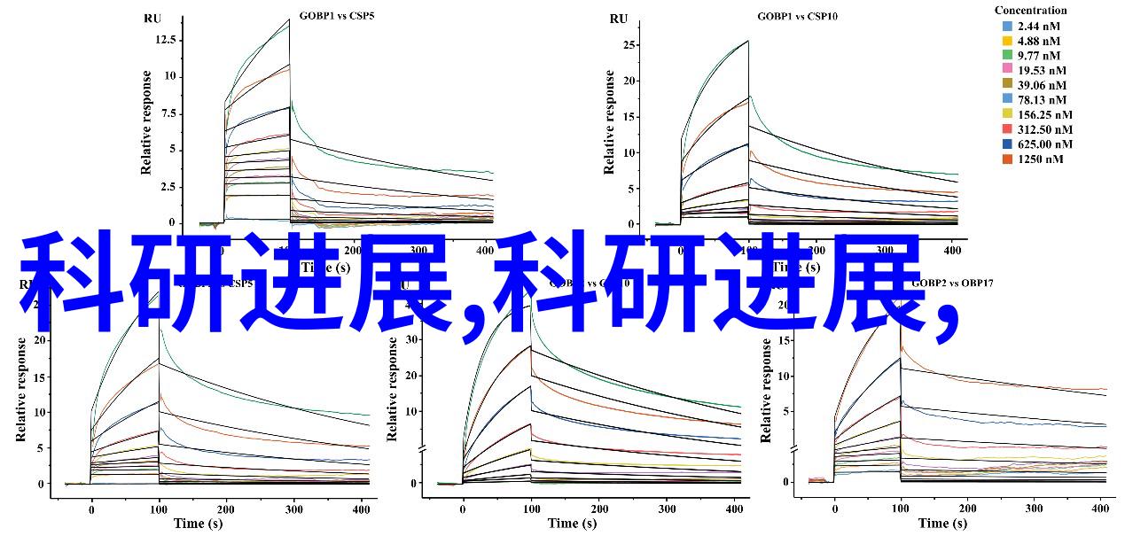 水质检测多少为正常-探究水源的清澈标准揭秘水质检测指标与正常范围