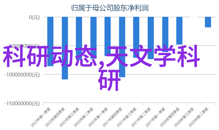 天津智能交通系统智慧出行绿色出行