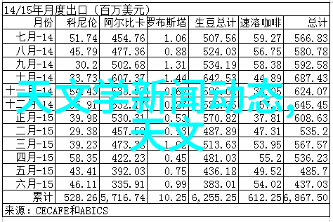 半导体芯片电子世界的命脉与灵魂