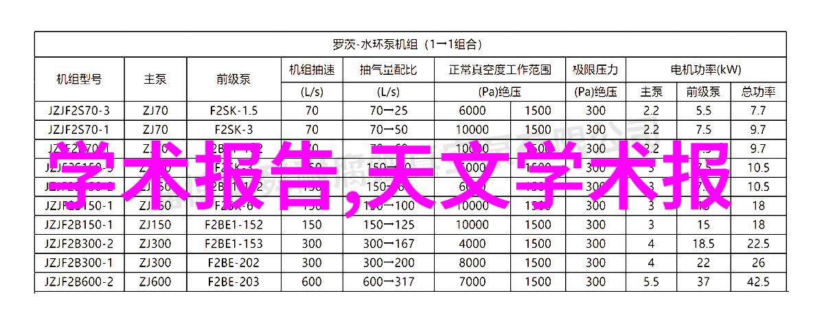 高效能量吸收器的设计与应用