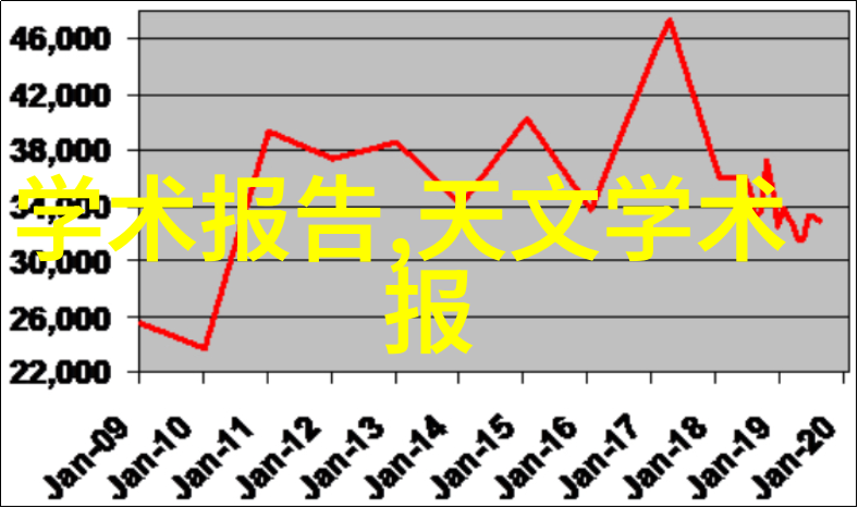 管道尺寸大师揭秘水龙头的内心世界