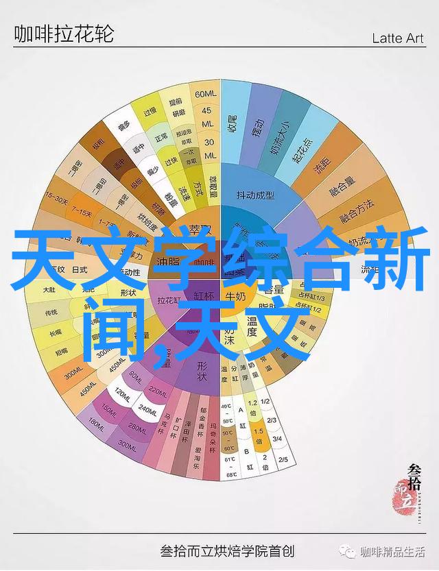 大规模固定床生产线的建设挑战与解决方案