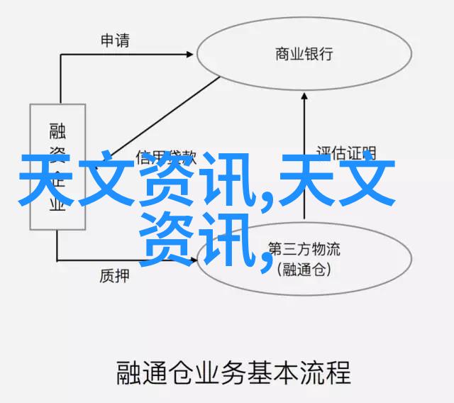 在选择PE管时为什么要遵循100级国标壁厚标准