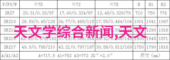 反应釜分类指南了解甲类乙类的区别与应用