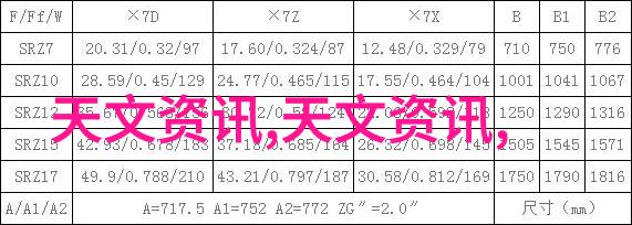 探究微观世界芯片的材料构成与技术进展