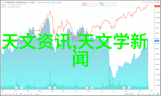 化工炮灸从尝试到爆炸的奇妙旅程