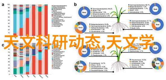 高压灭菌锅的选择与操作指南