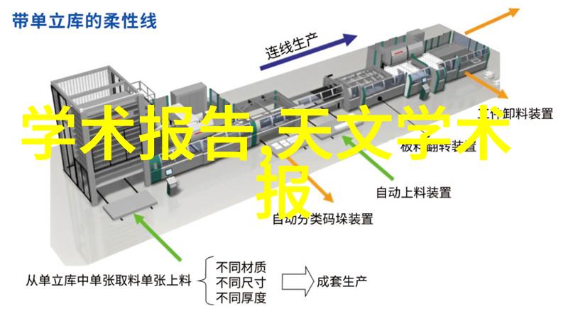 智能医疗装备技术我是如何让我的健康管理更智能了