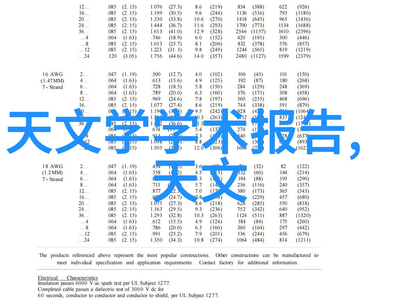 化工片剂机械精细制造与高效生产的关键技术