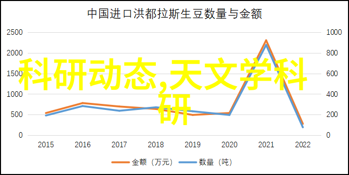 水质检测服务机构专业的水质检测中心