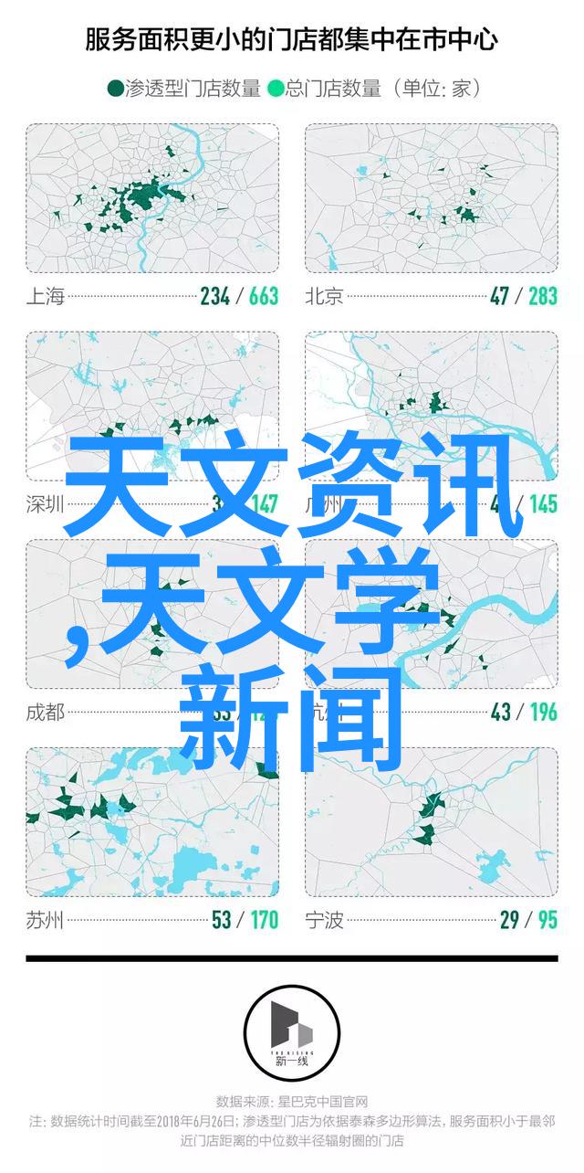 核酸检测结果如何快速准确无误地反映病毒传播情况