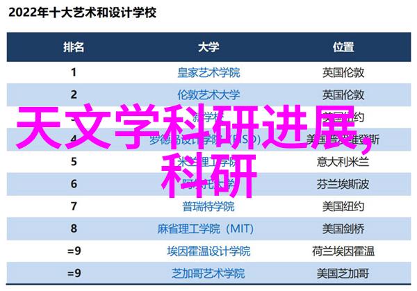 安徽财经大学梦想的金字塔