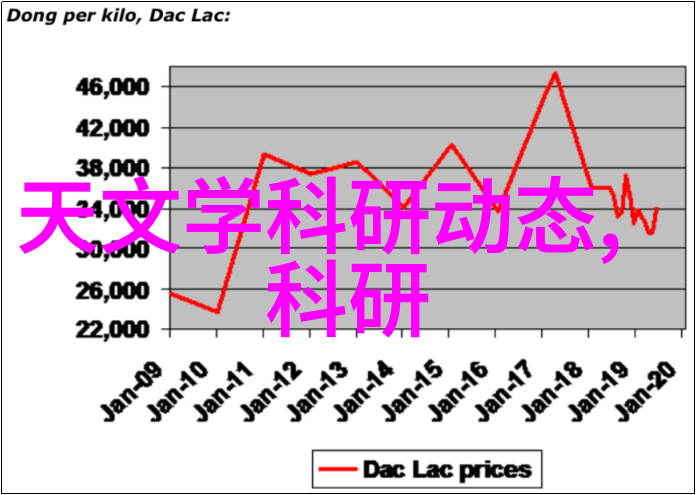 用户在使用过程中遇到的常见问题有哪些解决方案