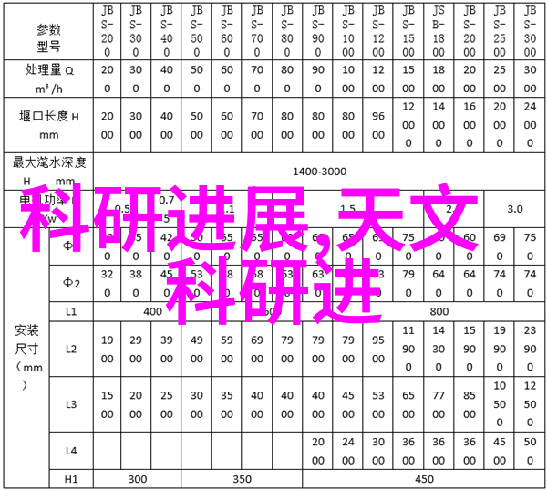 云南财经大学官方网站更新记录学校动态回顾