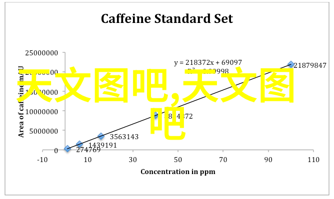 医院内使用的净化器对患者健康有无长远影响