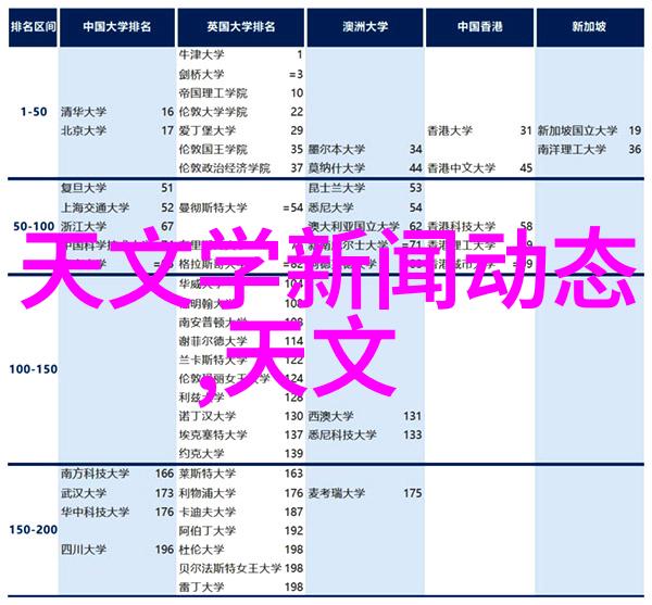 炼油厂的工艺流程与设备概述
