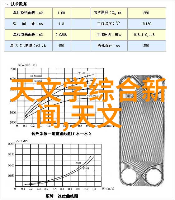 新房装修设计追求个性化与舒适感