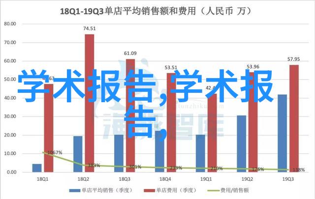 使用abs波纹斜板填料可以减少什么类型的安全风险