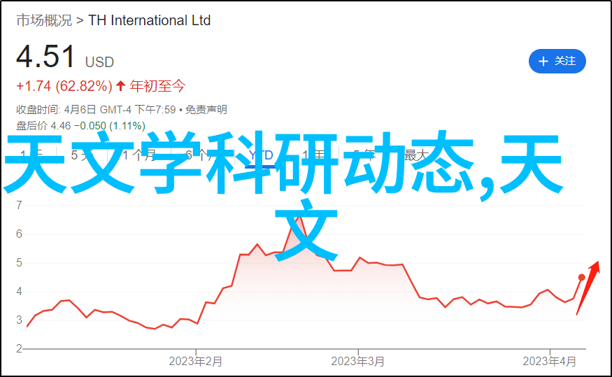 超级强大的双电测四探针测试仪专为汽配商城量身打造