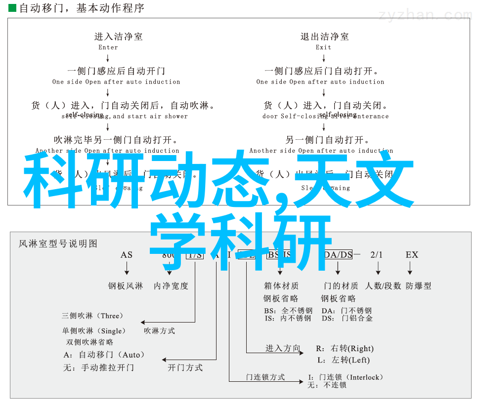 为何一家专业公司提供的井水检测服务比社区中心便宜
