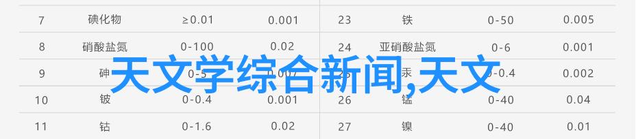 家具新生喷漆房里的色彩变革