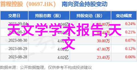 装修公司排名前十强的木器质量验收秘诀一目了然识别油漆色差