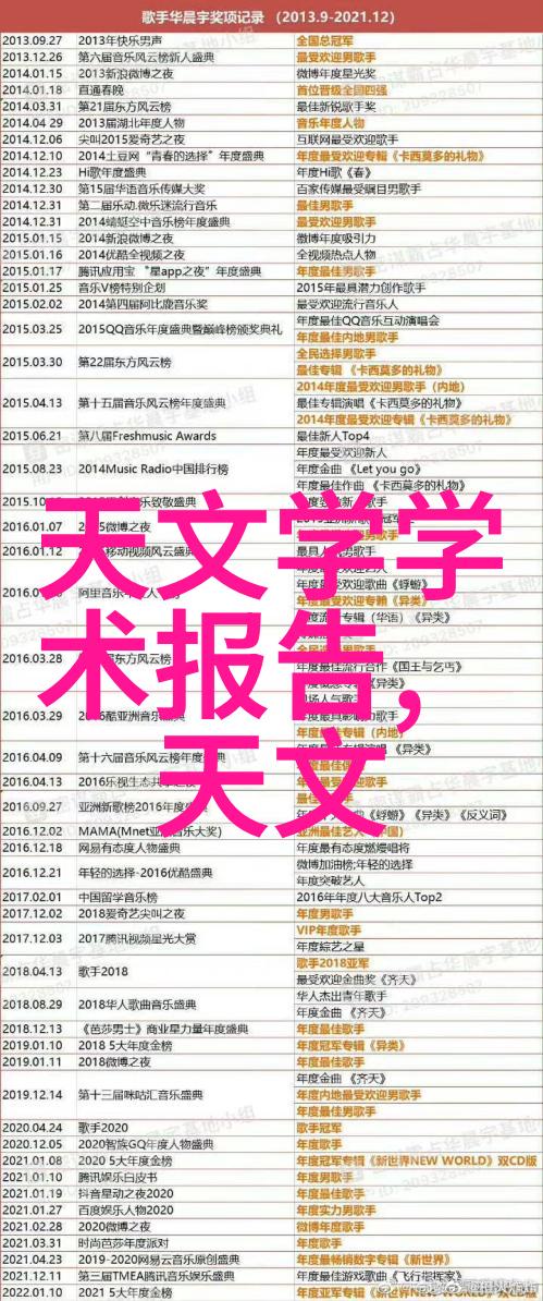 都市生态保护先锋工业园区中的地埋式大容量污水处理装置安装技巧分享
