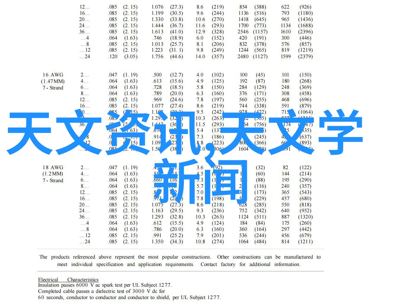 餐具消毒机让你的饭碗不再生病家里的卫生也变聪明啦