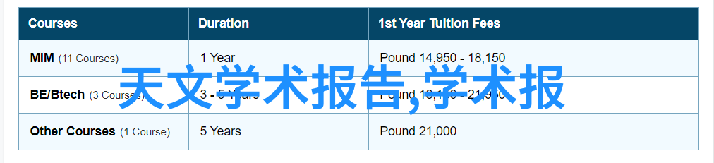 是否可以通过改进设计提高包衣机械的耐用性和舒适度