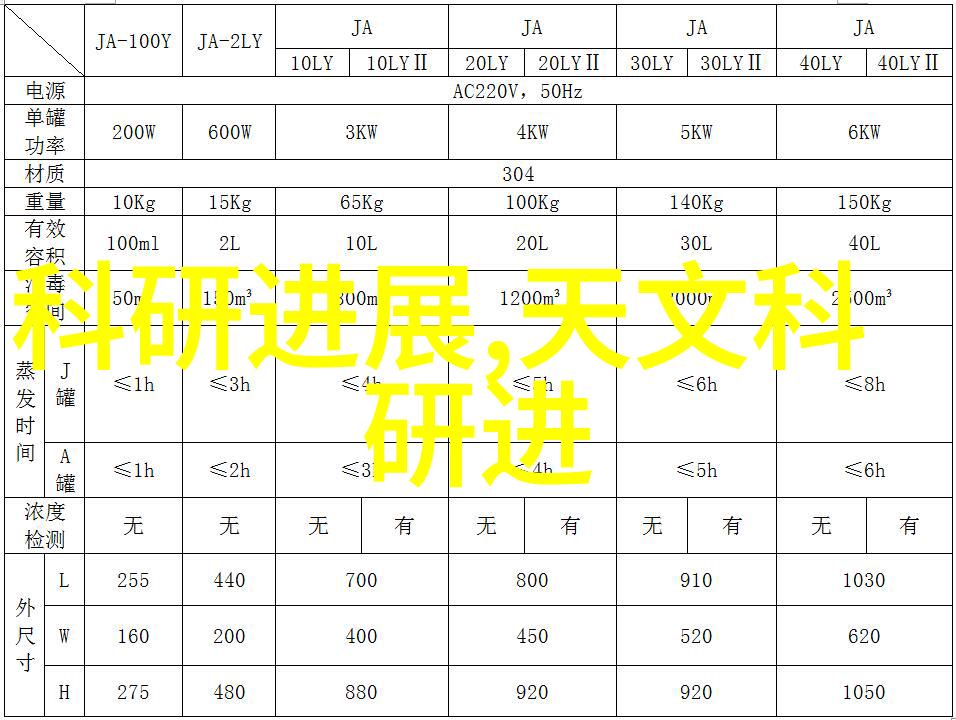 化工生产环境中的安全阀重要性探究