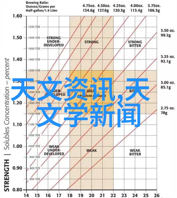 清流之源从污浊到纯净的废水奇迹