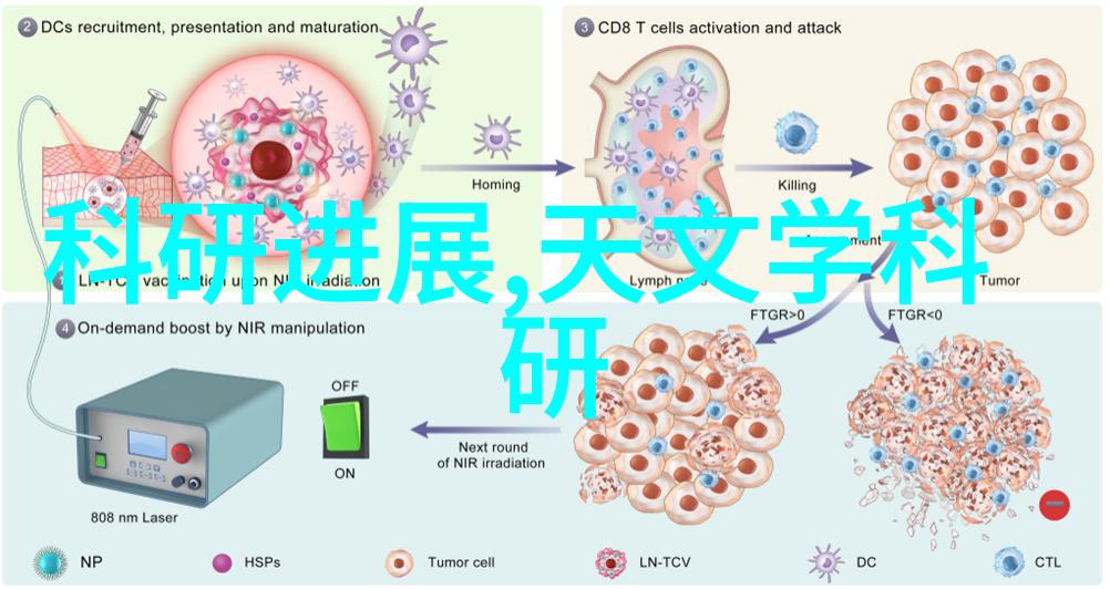 煤泥干燥设备我是怎么让它不再湿透的