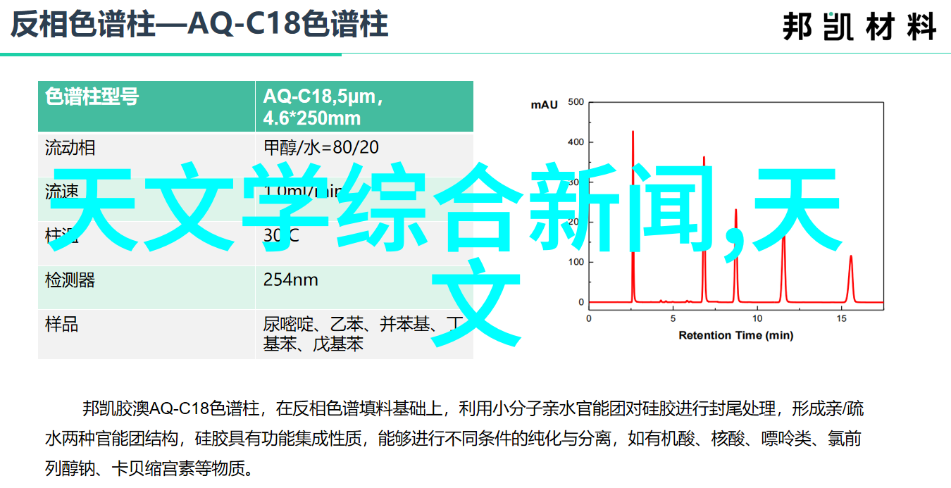 化工生产中浓缩物质的关键技术与设备