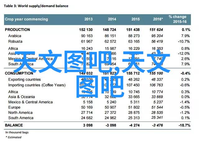超细颗粒粉碎技术的新纪元超微粉碎机设备的应用与发展