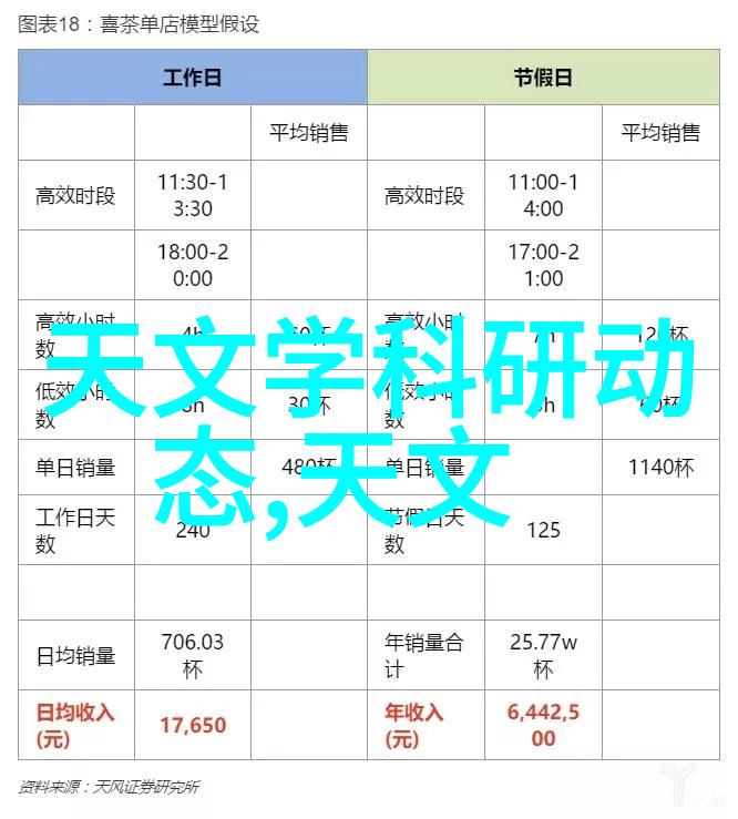废气净化塔我眼中的天空净心者