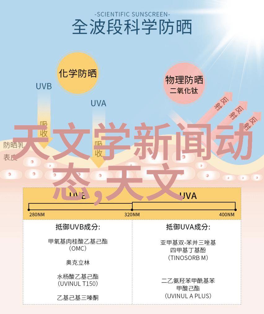 人造石油未来能源的新希望