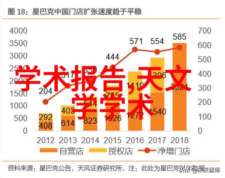 绿色发展理念在校园里的具体体现 - 湖南省高校环保项目展示