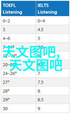 水质检测多少可以直接饮用我是如何知道自己的井水安全的