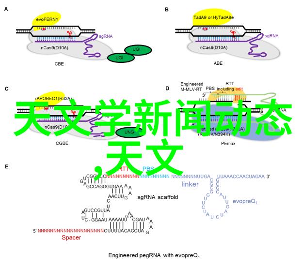 如何确保不锈钢制品在生产过程中的质量控制与标准一致