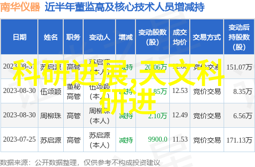 沙石分离机之谜如何高效地实现砂石的精确分离