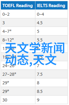 6平米小卧室的秘密改造从简到精的奇迹转身