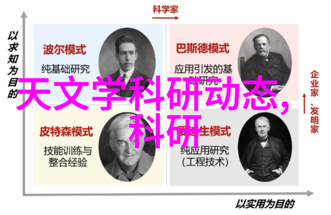 色色鸡我的五彩斑斓的宠物世界