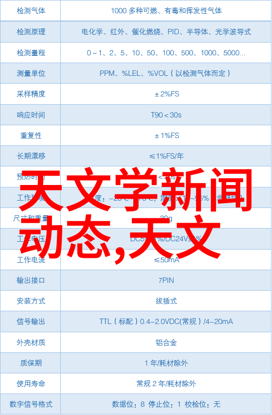 我们为什么需要离心机呢
