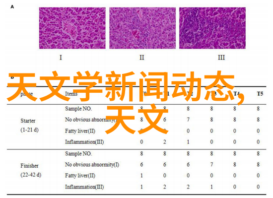 大部分膜分离方法是一种物理作用力驱动的过程