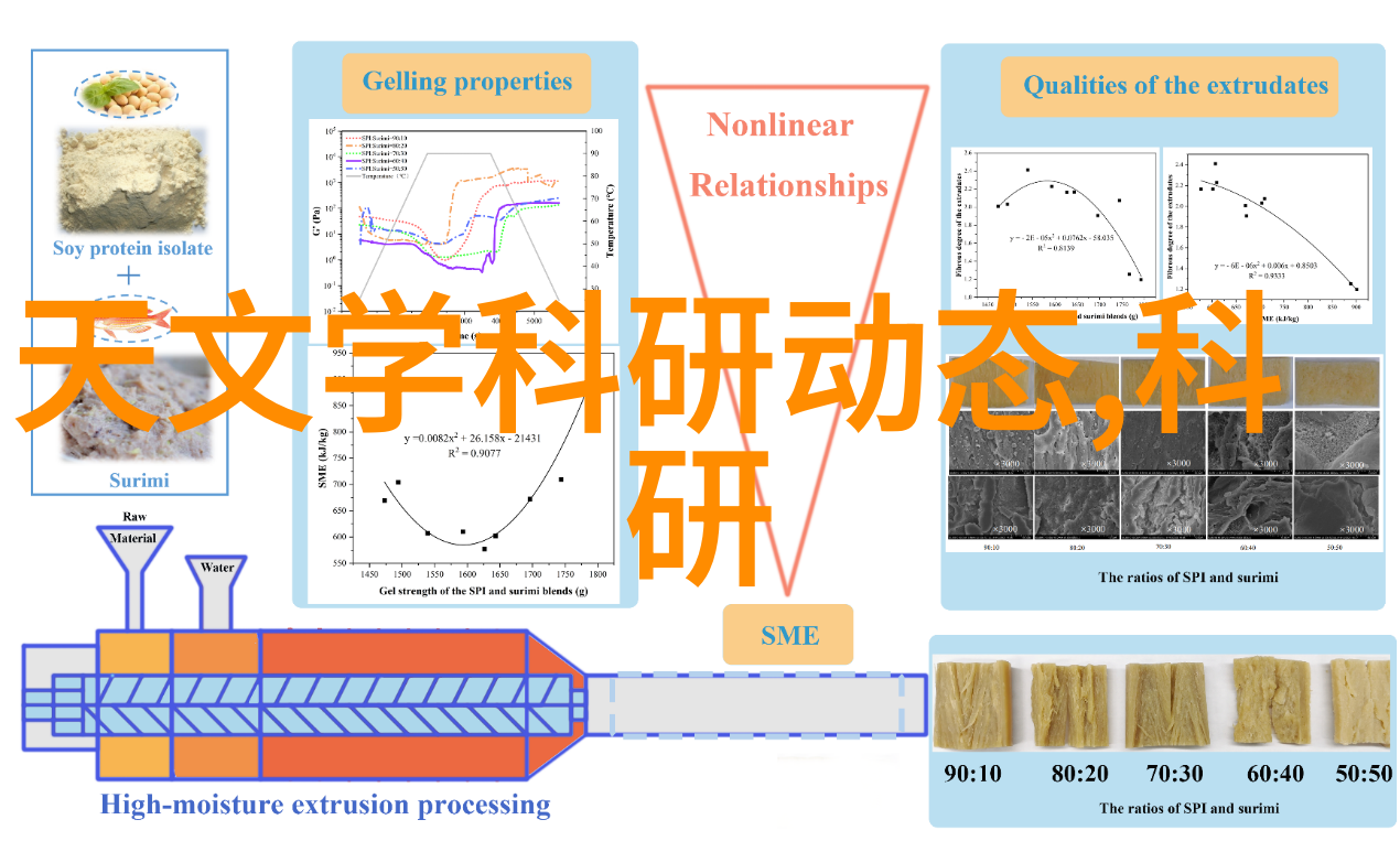 不锈钢压延刺孔板波纹填料工业级耐腐蚀的隔音材料