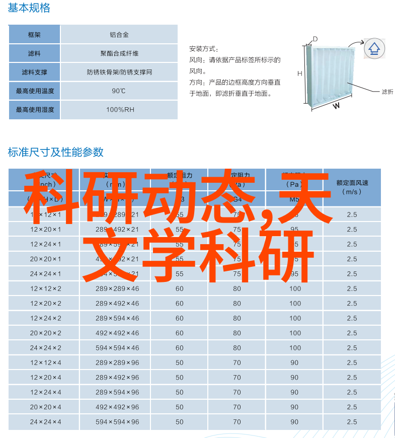 螺旋卸料离心机物流革命的翅膀