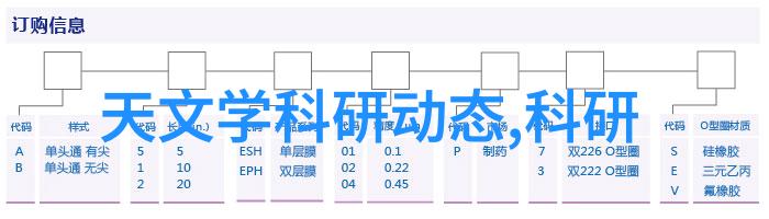 启辰之翼原厂配件专卖店的传奇故事