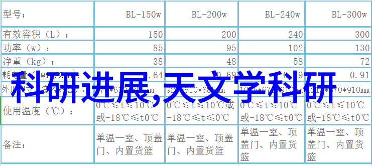中国中车是权重股吗我朋友都在讨论这个问题了我也好奇想知道
